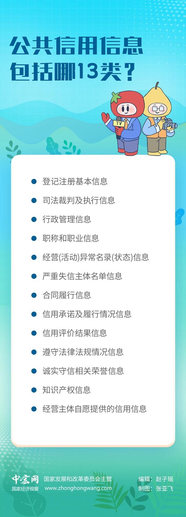 公共信用信息包括哪13类?