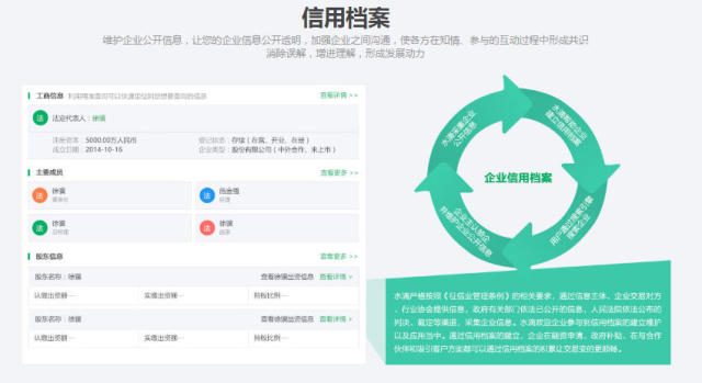 水滴信用牵手青原信息 共建河北企业信用档案中心-科技频道-手机